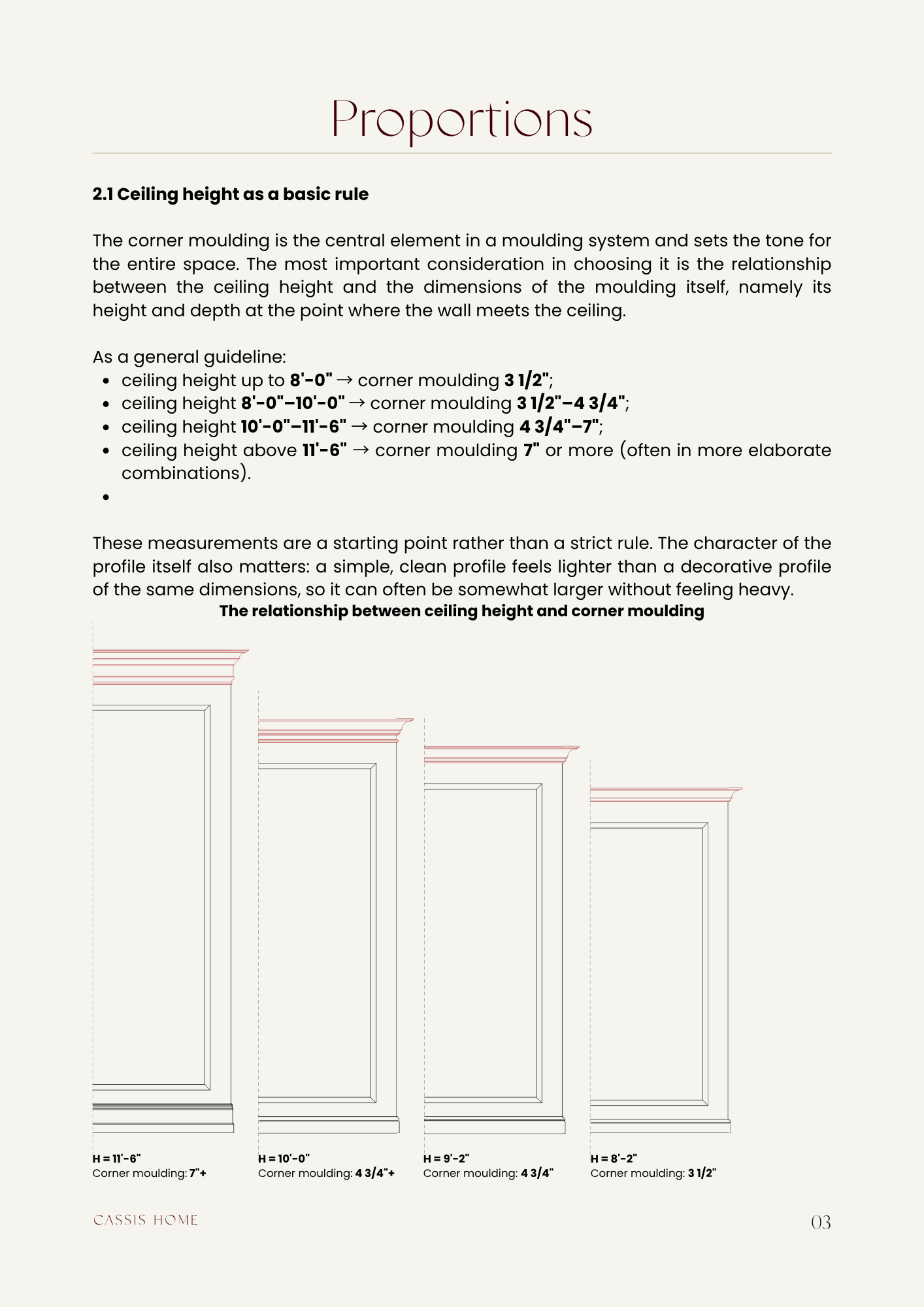 Proportions — ceiling height and corner moulding